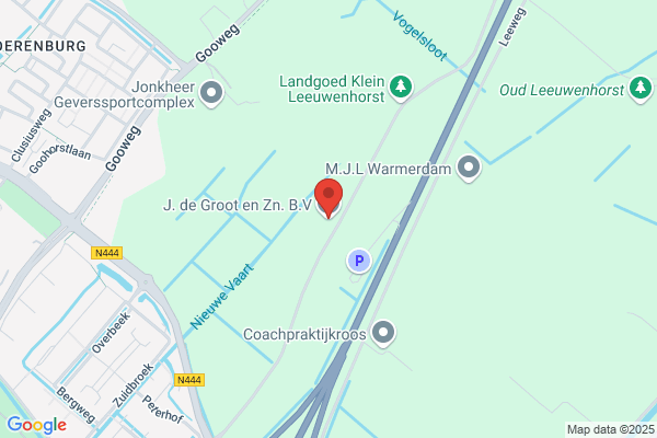 J.C.M. De Groot