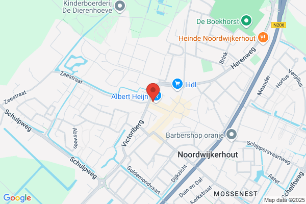 Kappers NIK