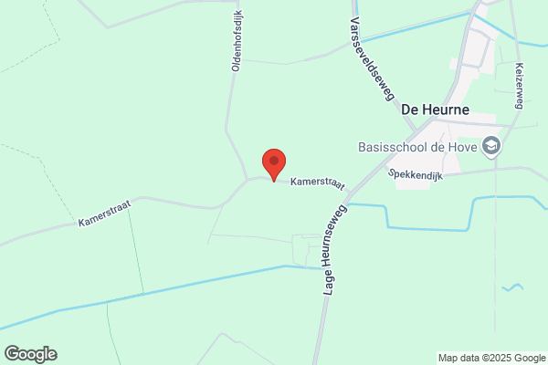 Adviesburo Ruimtegebruik