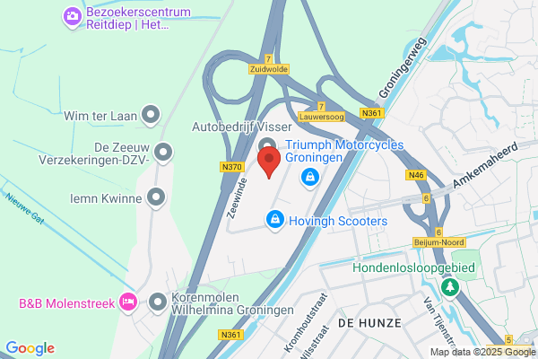Hypotheekzicht