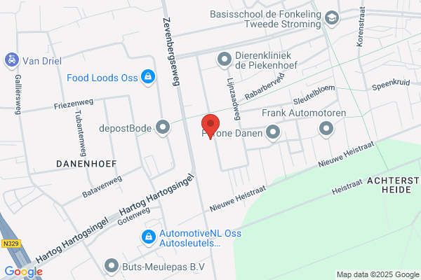 Zonnevlecht, De