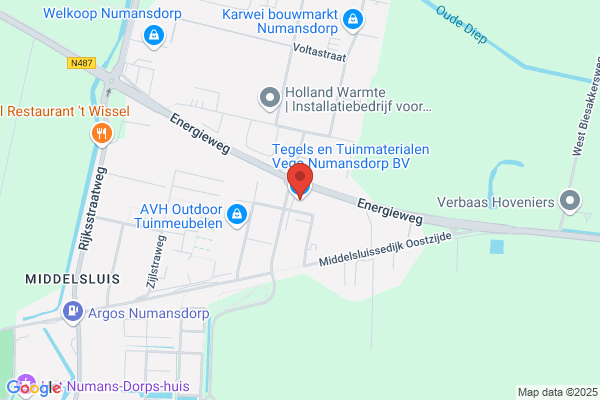 Zwanenoord Handelsonderneming