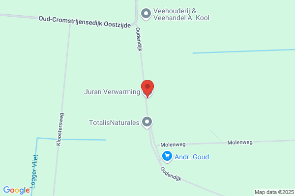 Juran Verwarming