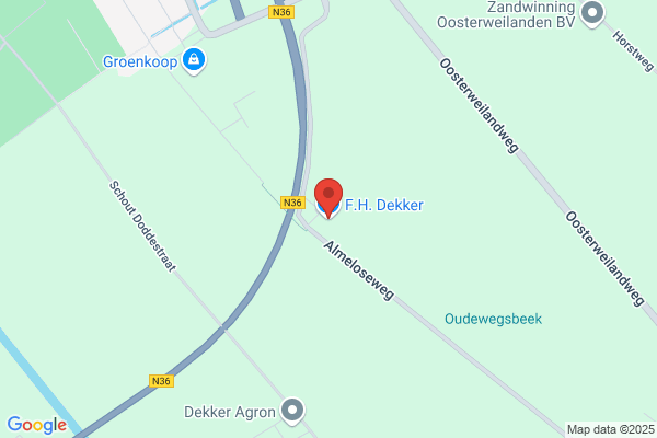 J.W. Dekkers