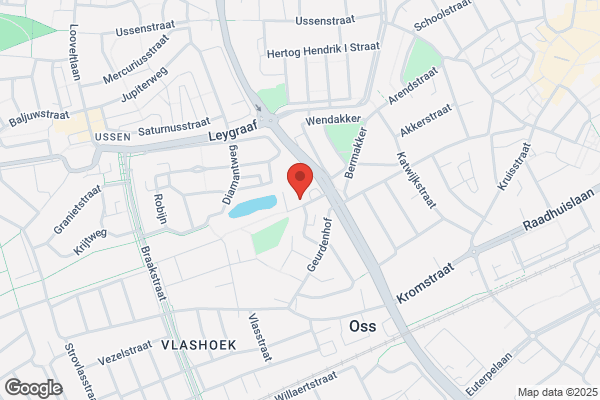 Sbo Het Baken