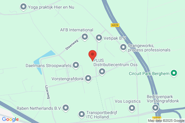 Testing Serv Int Bv