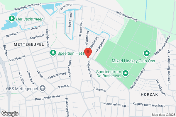 Gezinsvervangend Tehuis, Sticht