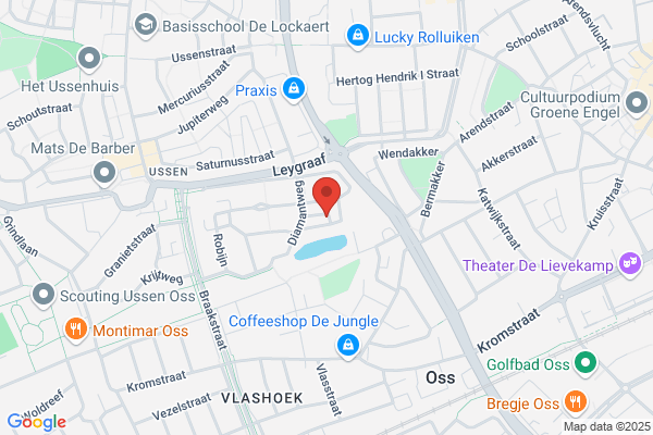 Connectzorg Nederland