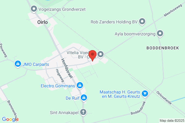 De Bloemenkorf