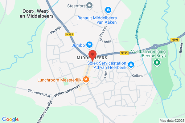 M2M Architectuur