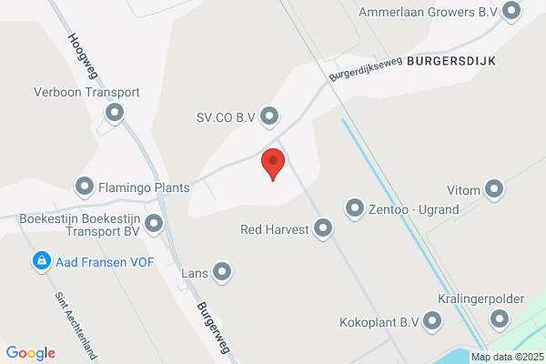Vos, Erik
