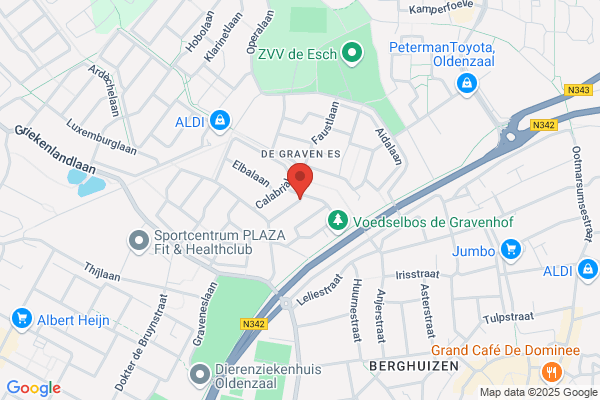 Image Fibre Optics Nederland
