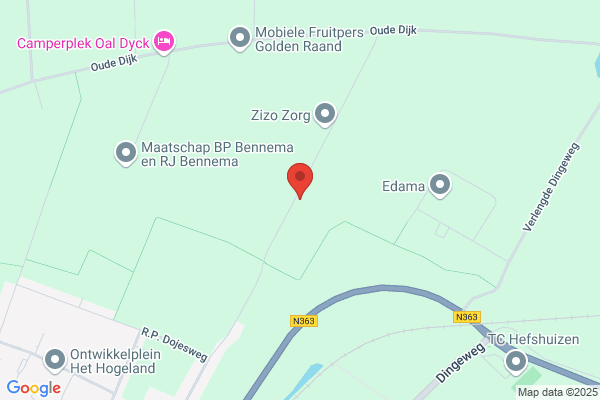 Schilderwerken Keimpe