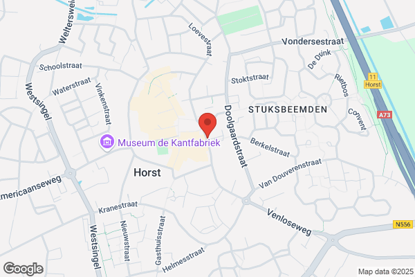 Core Intermakelaars