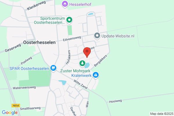 Vleems Stabilisaties