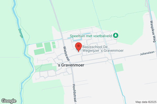 De Wegwijzer