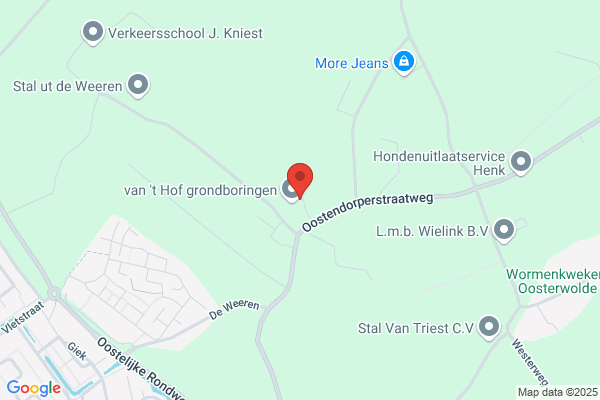 Bonergie