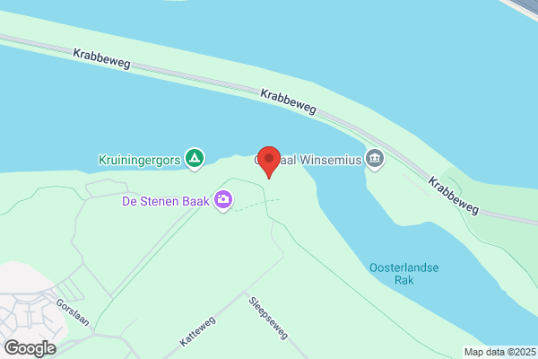 Kogeloven, De