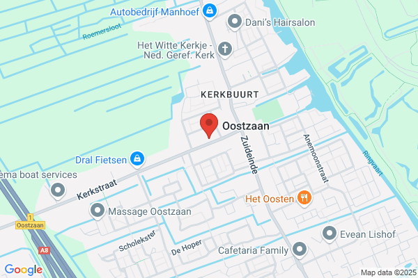 De Loopplank