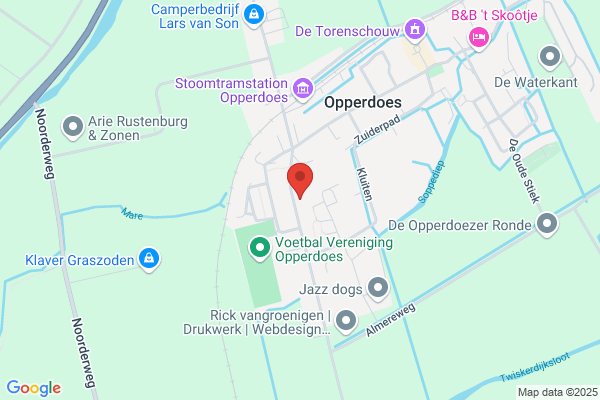 Digitalexis
