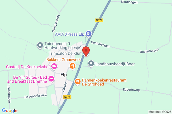 De Kluif