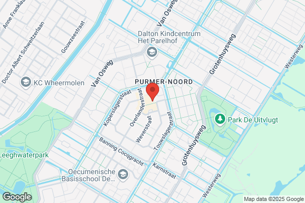 Gutter, Kees