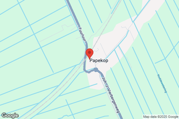 Koket