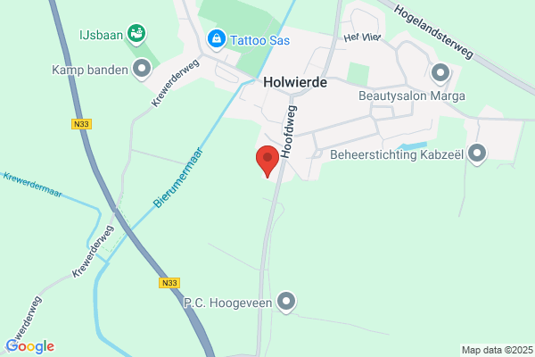 Rendements Combinatie, De