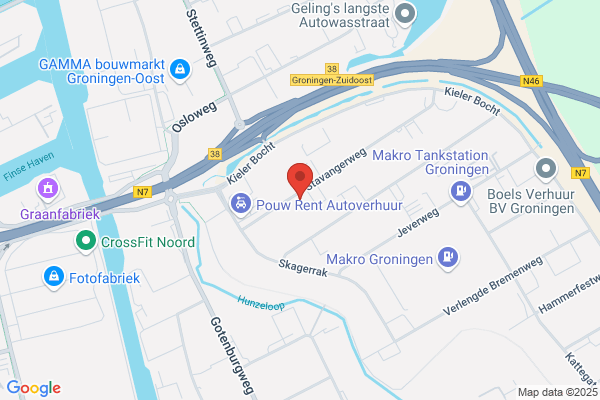 Personeel Management 2