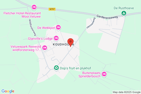 Honden Adviesbureau Match