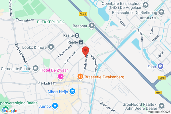 Diëtisten Groep NL