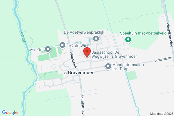 De Wegwijzer