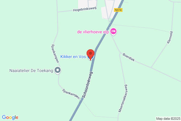 Kledingspeciaalzaak De Kikker