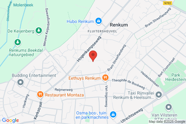 Foodlink Forum
