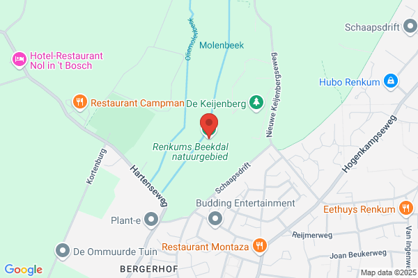 Kolkakker, De