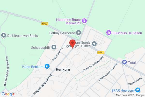 Bms Renkum