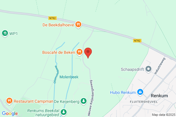 Indicatieorgaan Renkum, Sticht