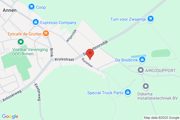 Actl