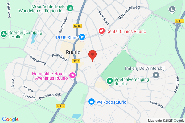 Hypnotherapie & Nlp, Praktijk