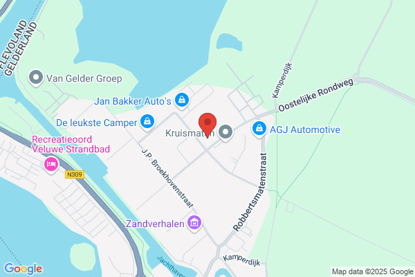 Hofka Banden