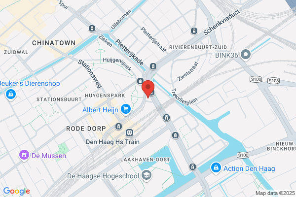 Crypto Beheer
