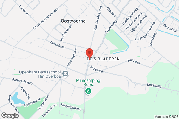 Landbouw, De