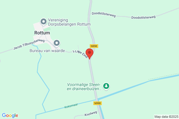 Gewichten En Maten Verzamelaars Ver