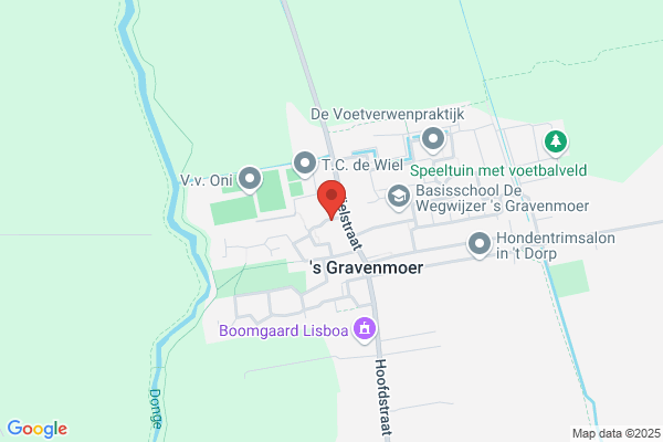 Welten Fysio- Fitcentre