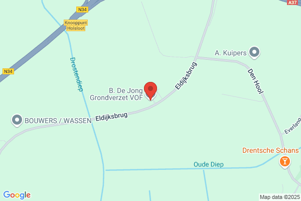 Jong Grondwerken, De