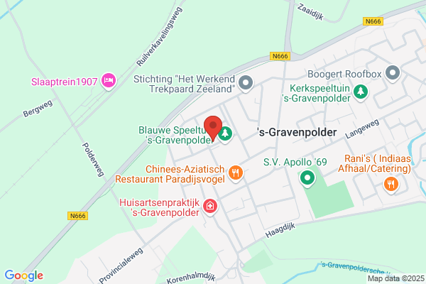 Slot Bedrijfsverbeteringsmanagement