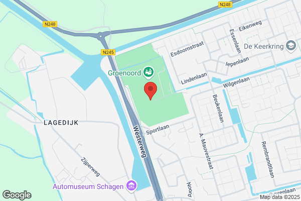 Groenbos, M H
