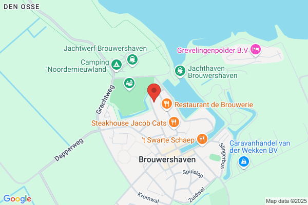 Vermeijden Verhuur