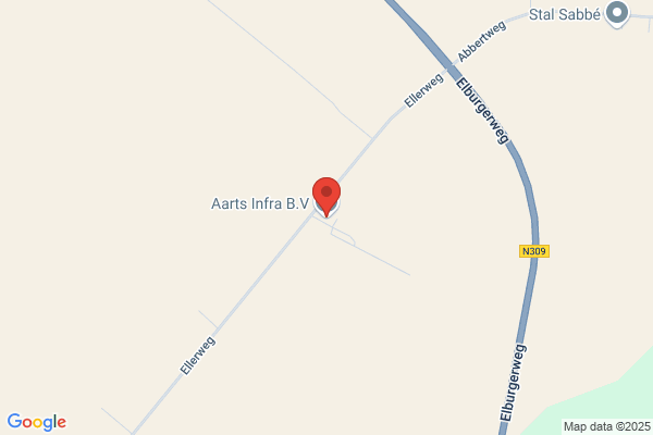 Aarts & Partn Bv