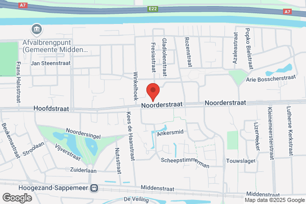 Douwe de Jager Schilderwerken